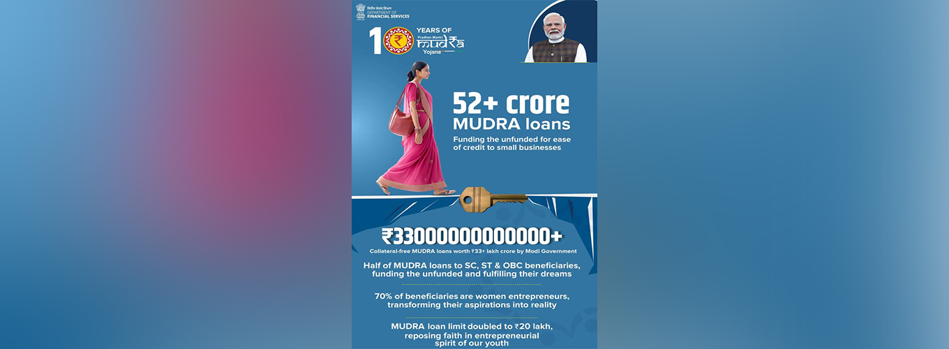 10 years of fulfilling entrepreneurial dreams of Indians, 10 years of empowering people and 10 years of expanding financial inclusion. A decade of growth with PM MUDRA Yojana.